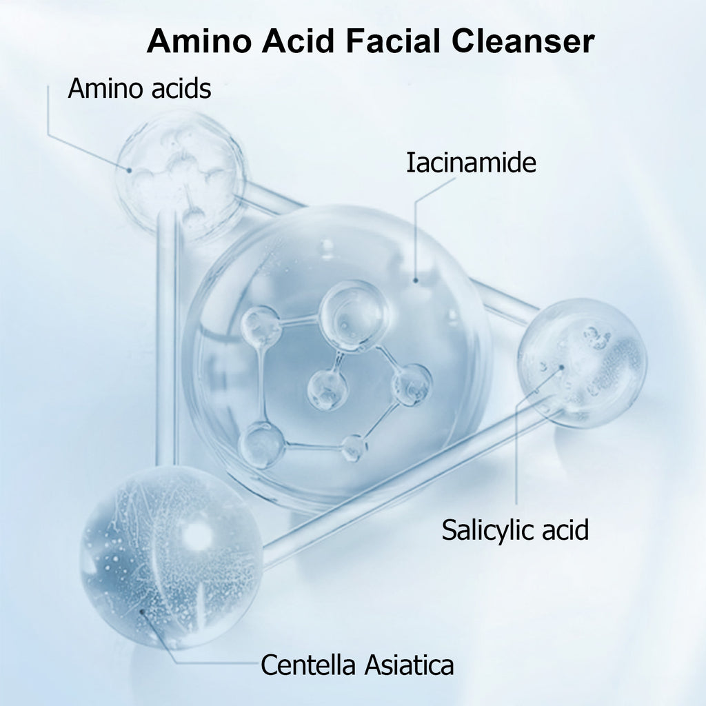 5-step skincare set – facial cleanser 100 g