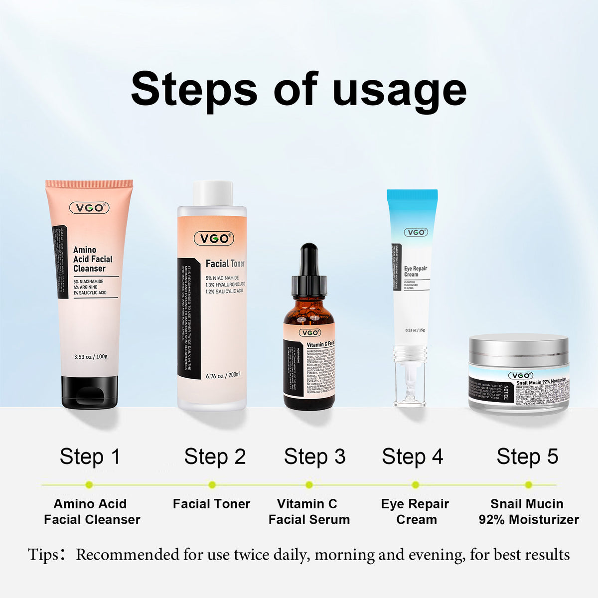5-step skincare set – eye cream 15 g