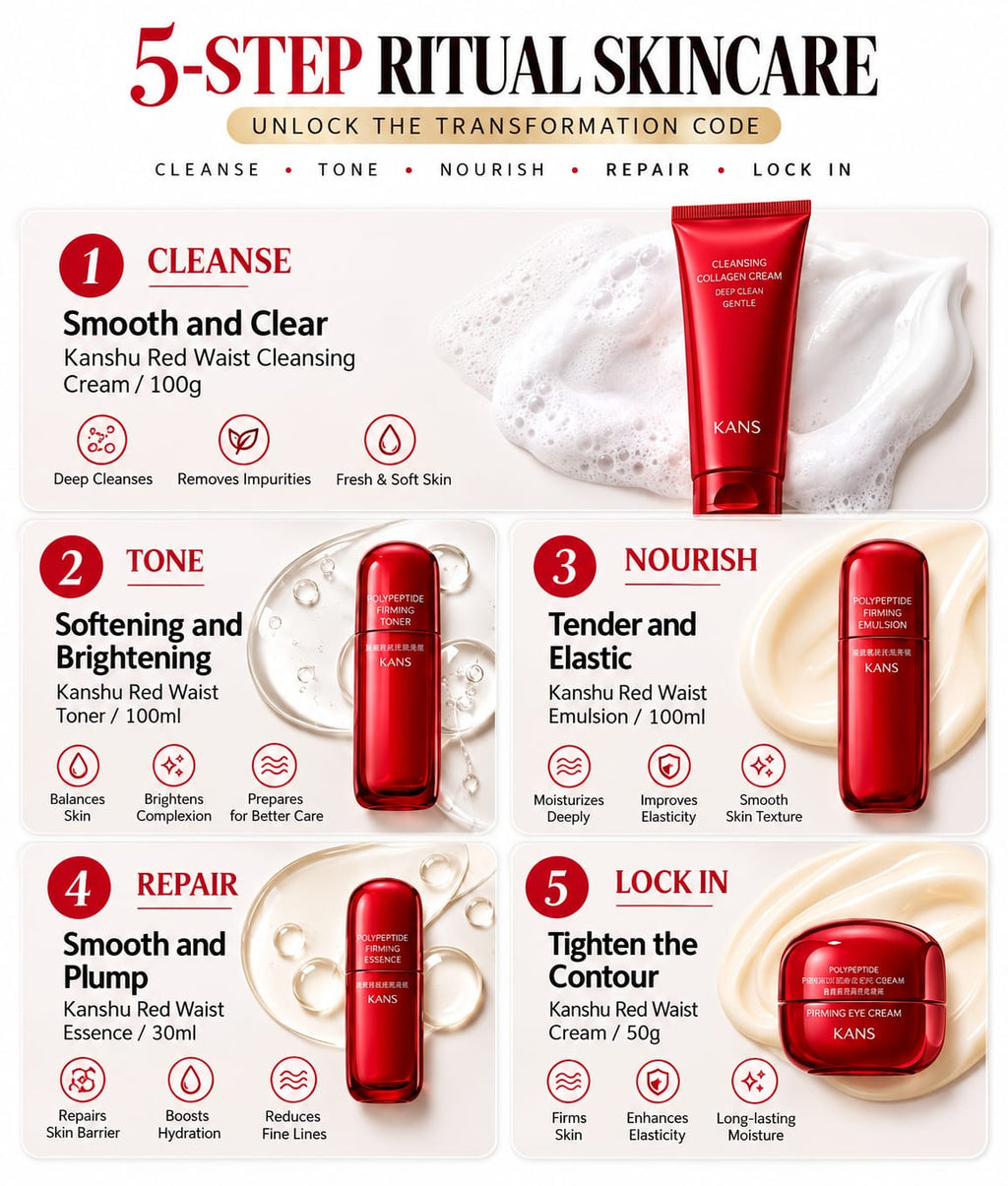 Hydrating skincare gift set – product details