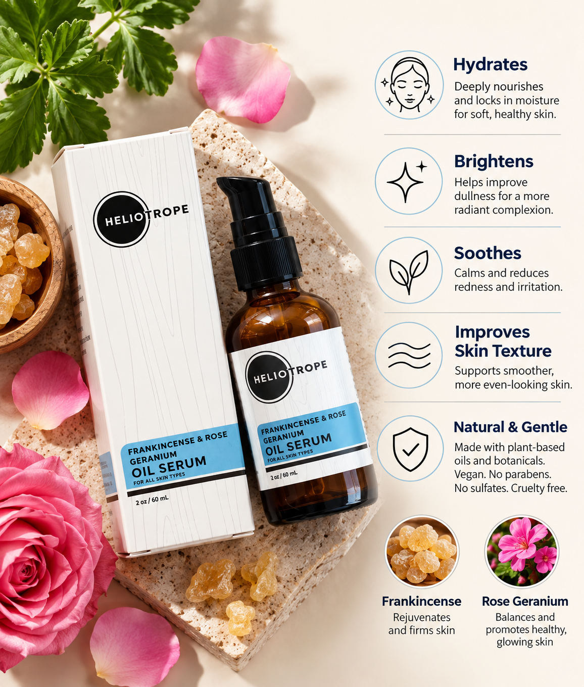 Frankincense & Rose Geranium Oil Serum